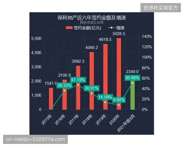 2025-26赛季中期数据显示联赛整体提速，各队更加注重通过快速攻防转换建立优势。